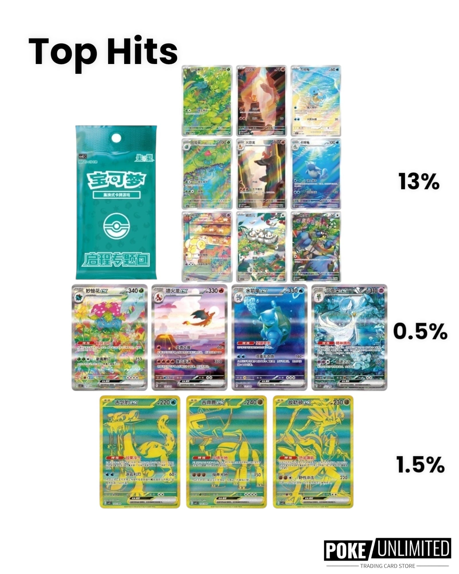 Pokémon Departure Battle Blind Box – Simplified Chinese